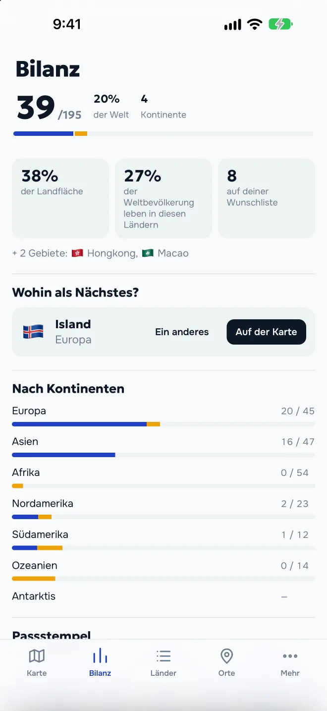 Übersicht: Anteil an der Welt, Kontinente, Passstempel