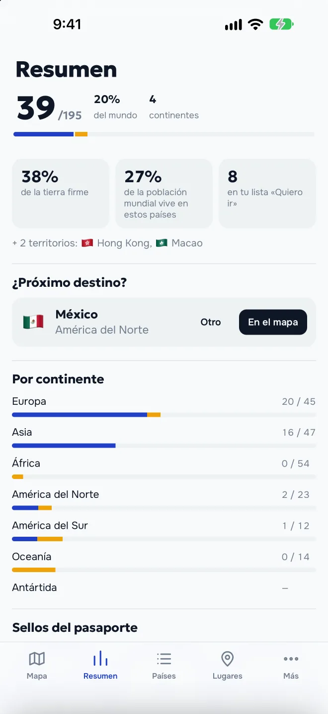 Resumen: porcentaje del mundo, continentes, sellos del pasaporte