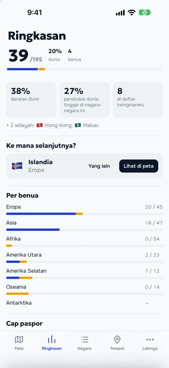 Ringkasan: persentase dunia, benua, cap paspor