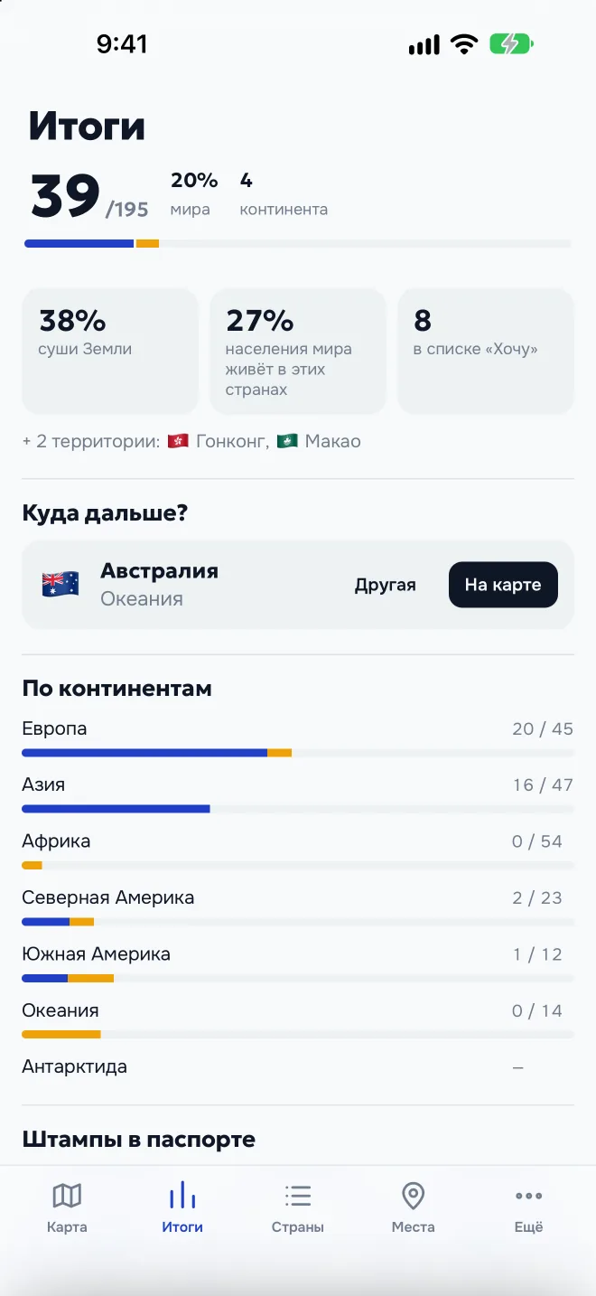 Итоги: доля мира, континенты, штампы в паспорт