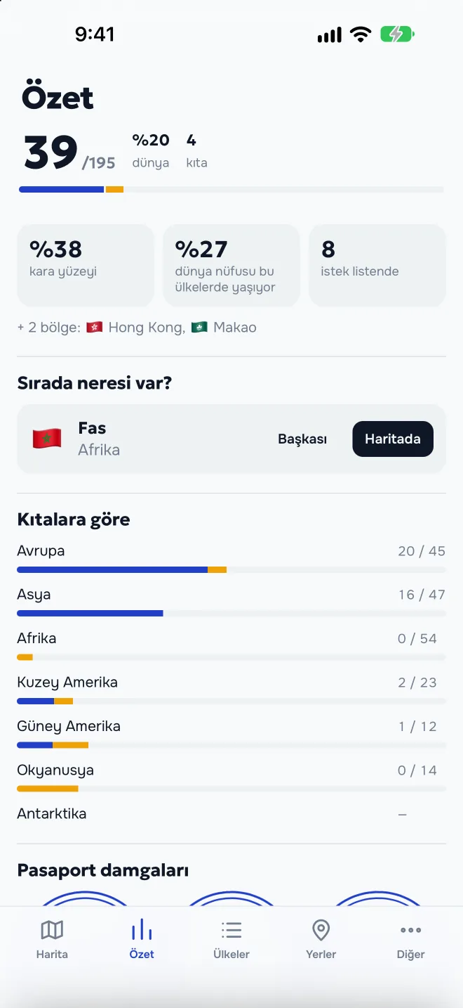 Özet: dünyadan pay, kıtalar, pasaport damgaları