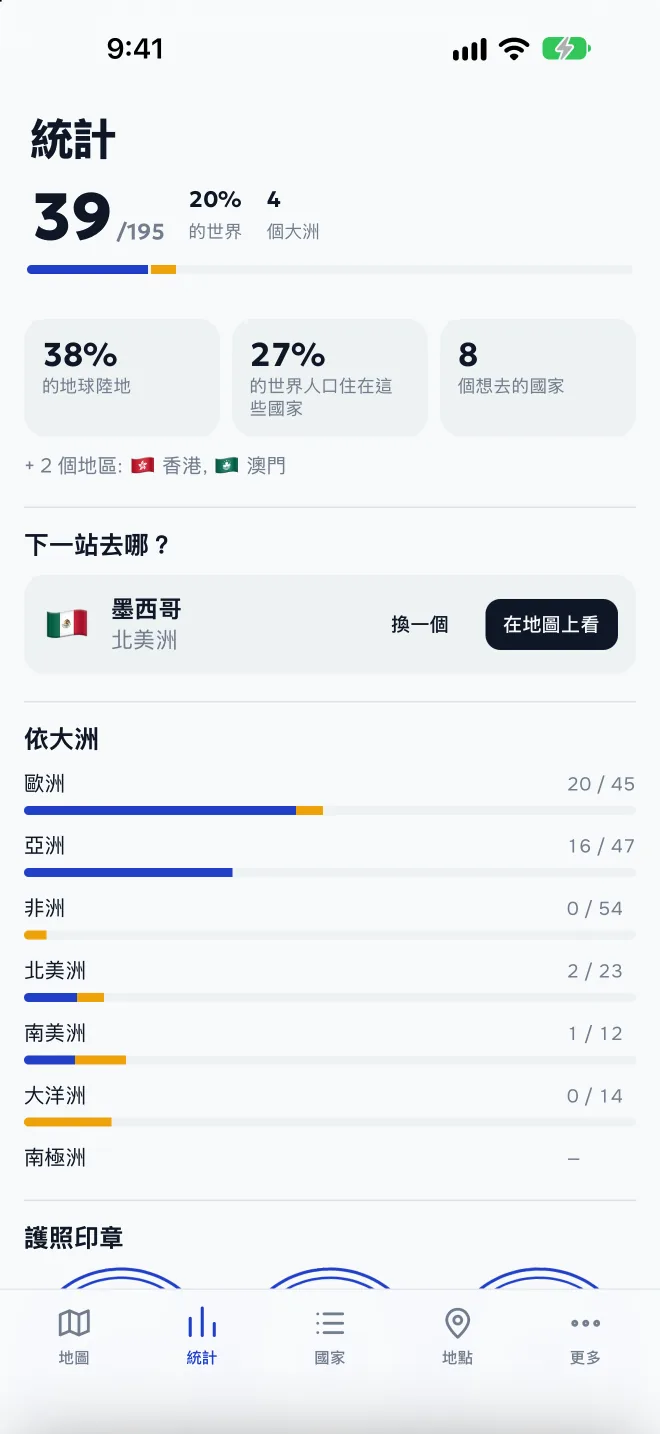 統計：佔全世界的比例、各大洲、護照印章